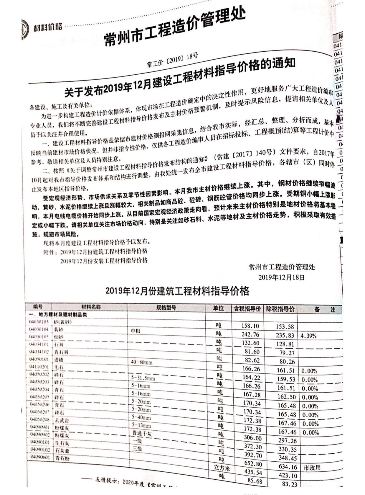 2019年12月常州信息价