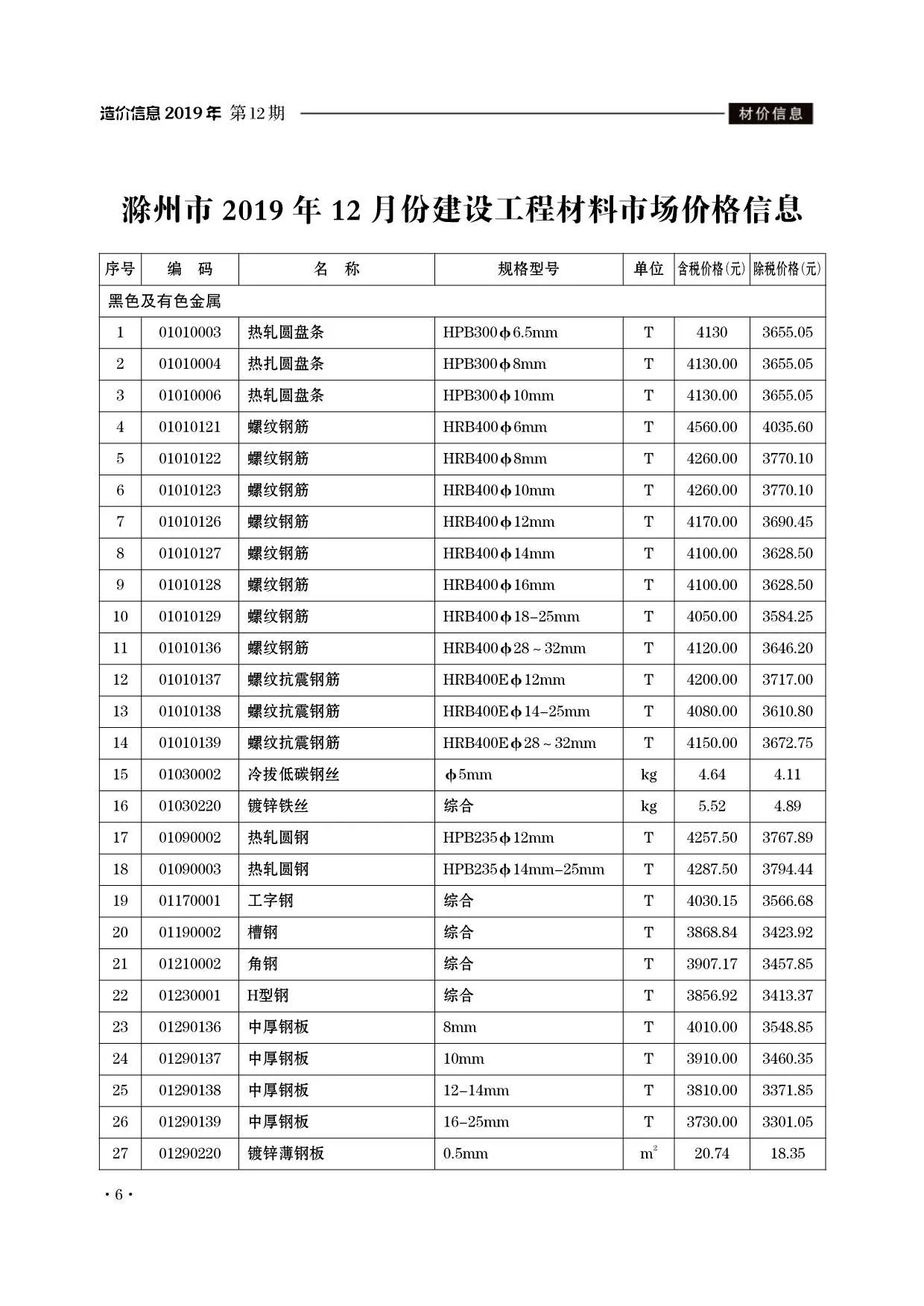 滁州市2019年12月信息价