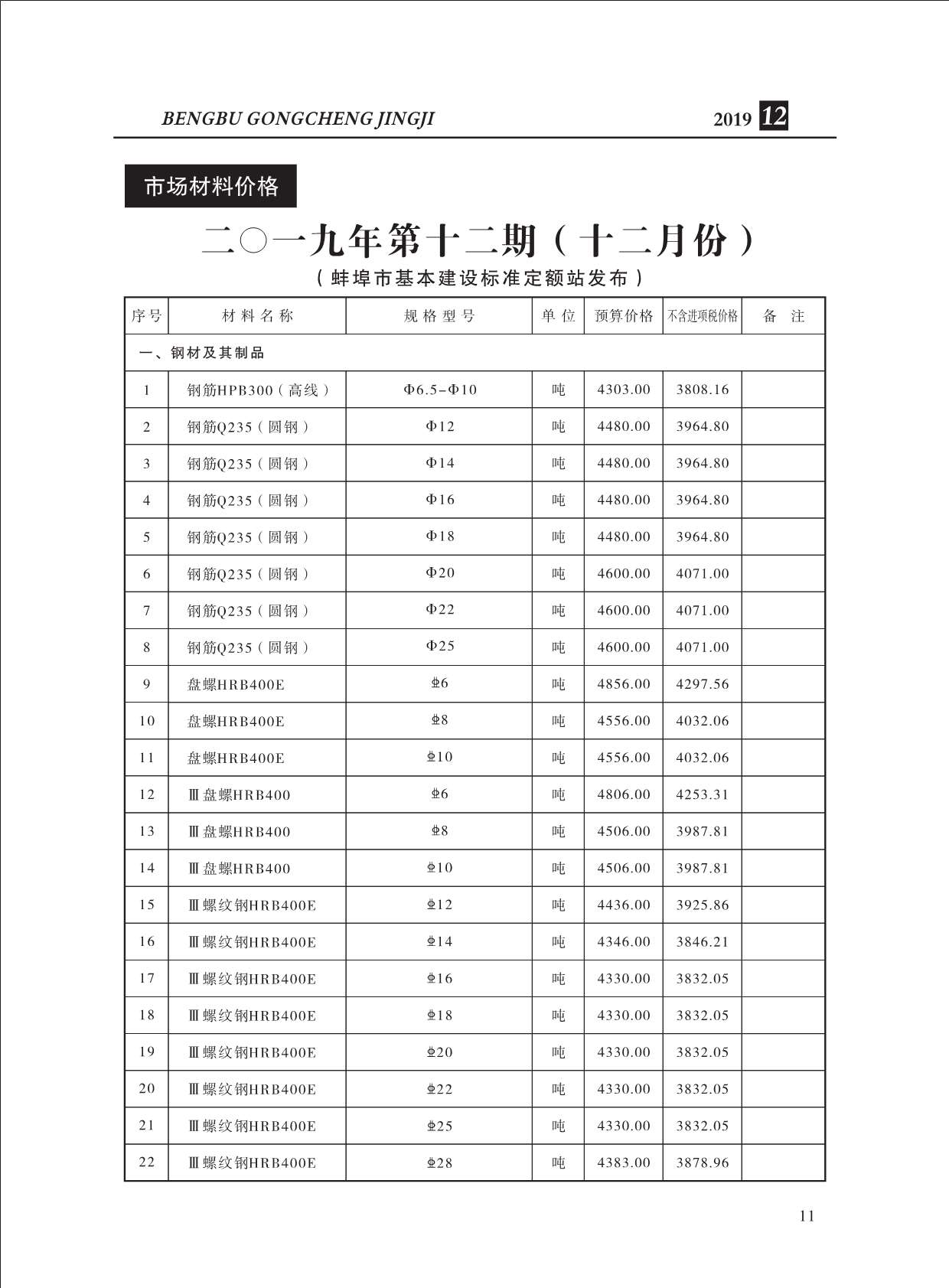 蚌埠市2019年12月信息价封面