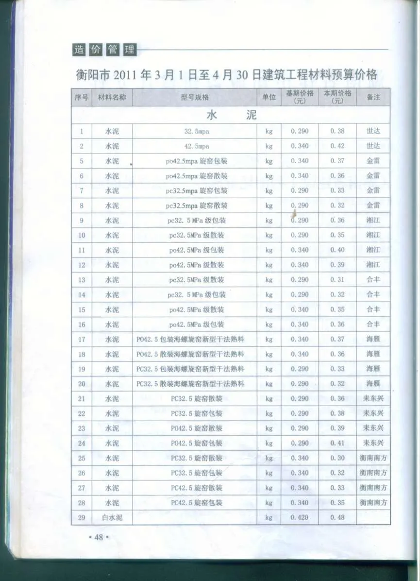 2011年第2期衡阳信息价电子版