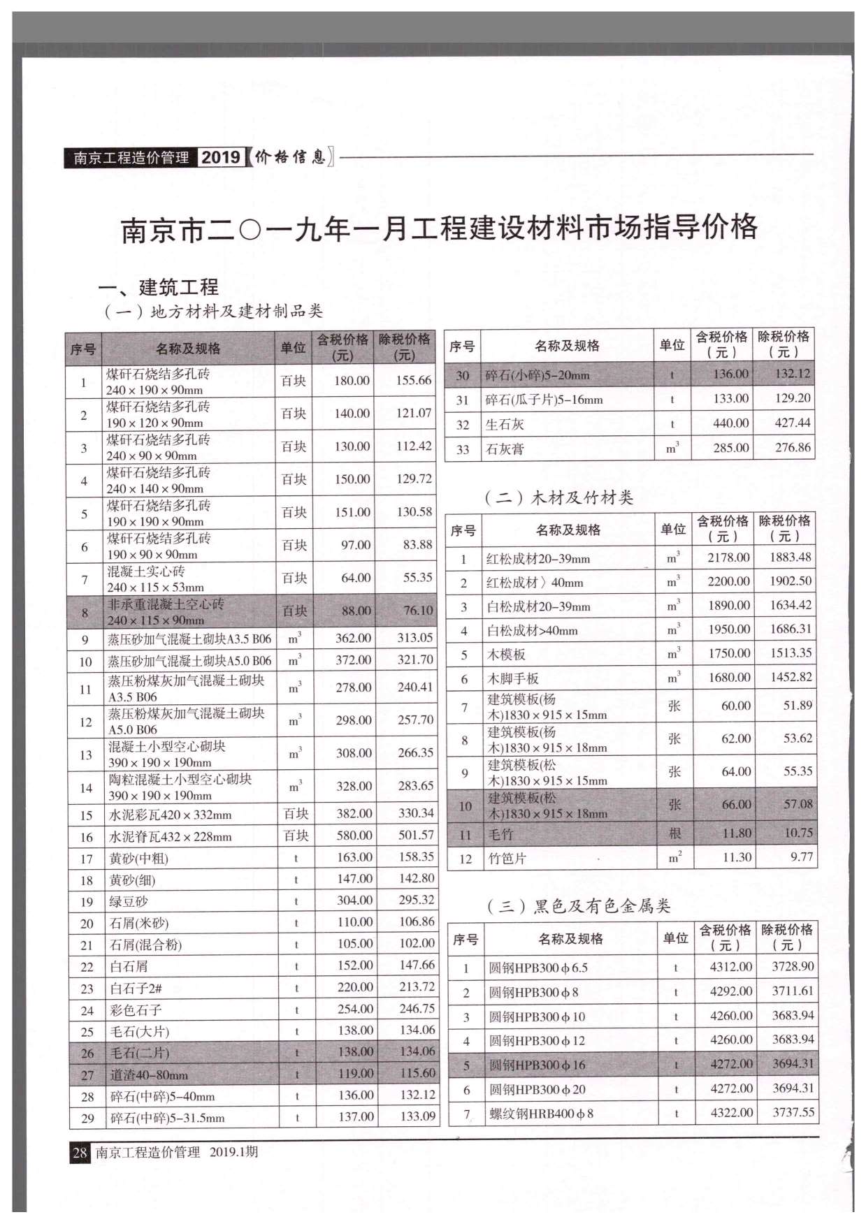 南京市2019年1月信息价工程信息价_南京市信息价期刊PDF扫描件电子版