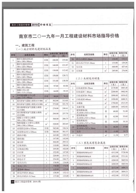 南京市2019年1月信息价_南京市信息价期刊PDF扫描件电子版