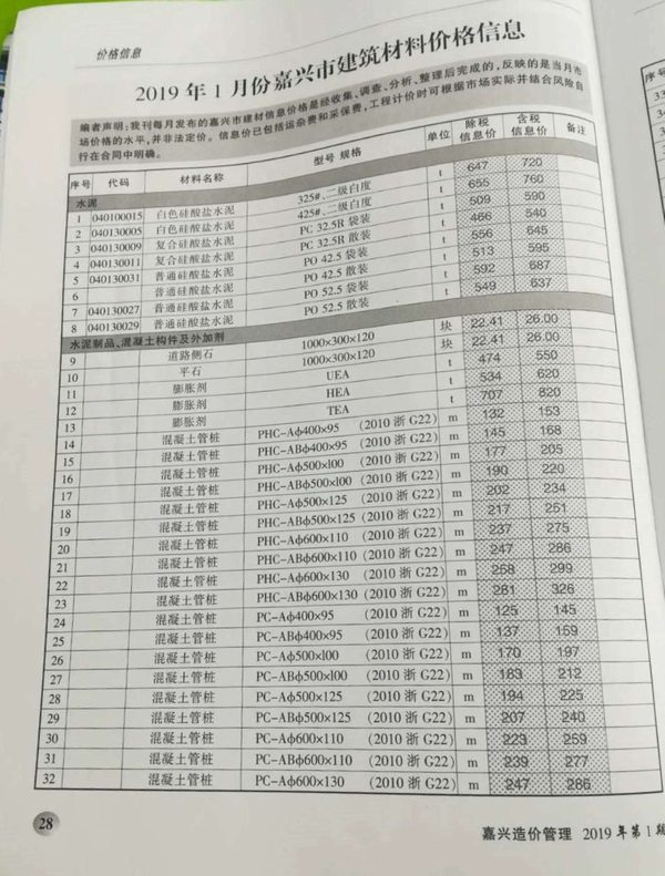 嘉兴市2019年第1期信息价封面