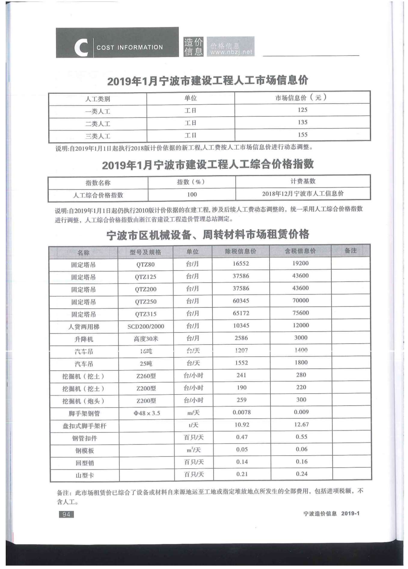 宁波市2019年1月信息价工程信息价_宁波市信息价期刊PDF扫描件电子版