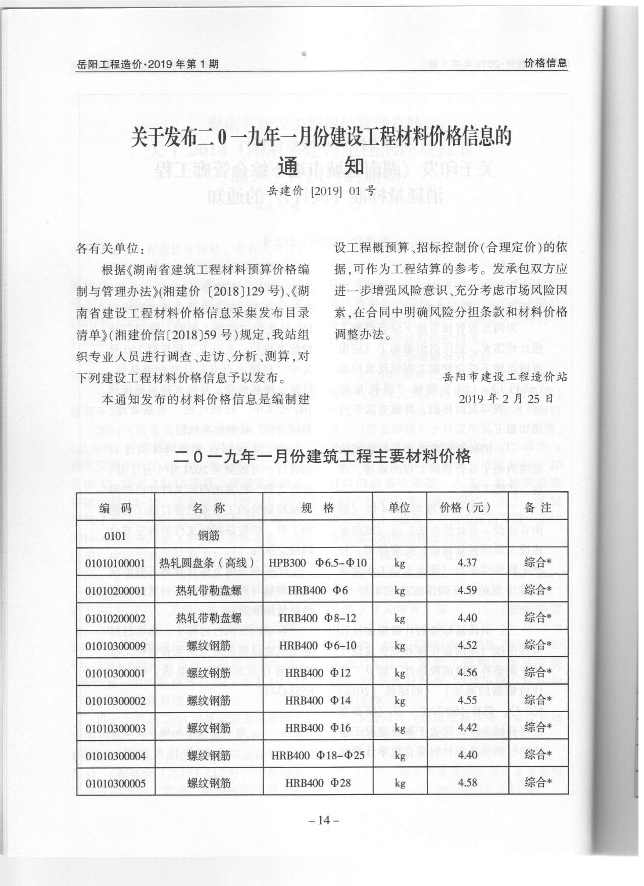 岳阳市2019年第1期信息价封面