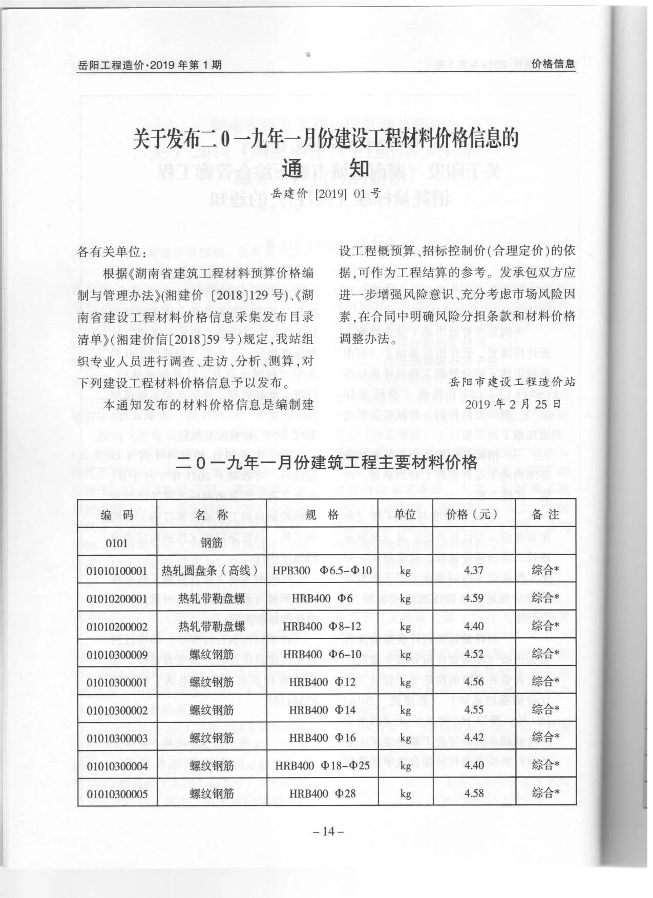 2019年第1期岳阳信息价