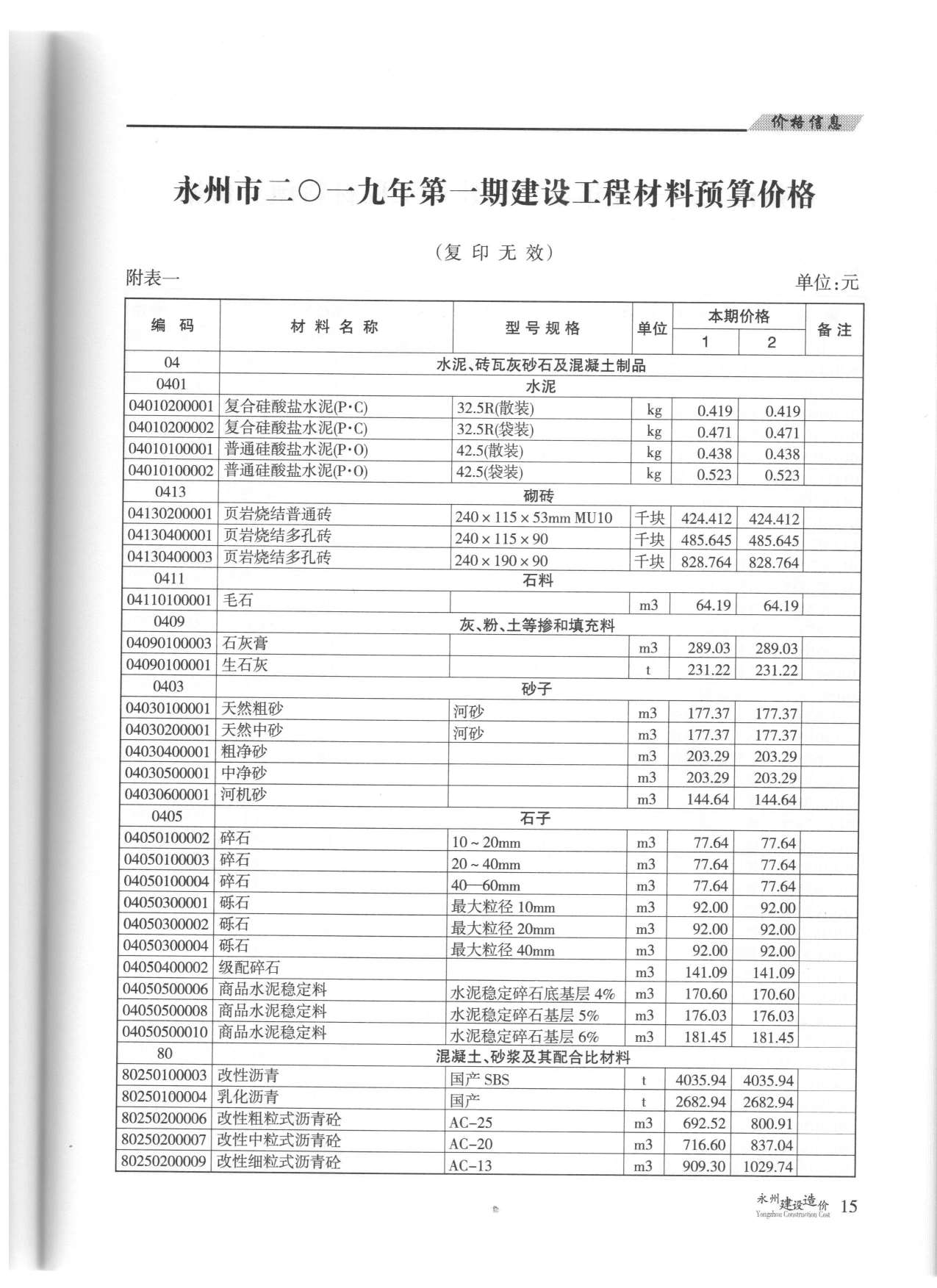 永州市2019年第1期信息价封面