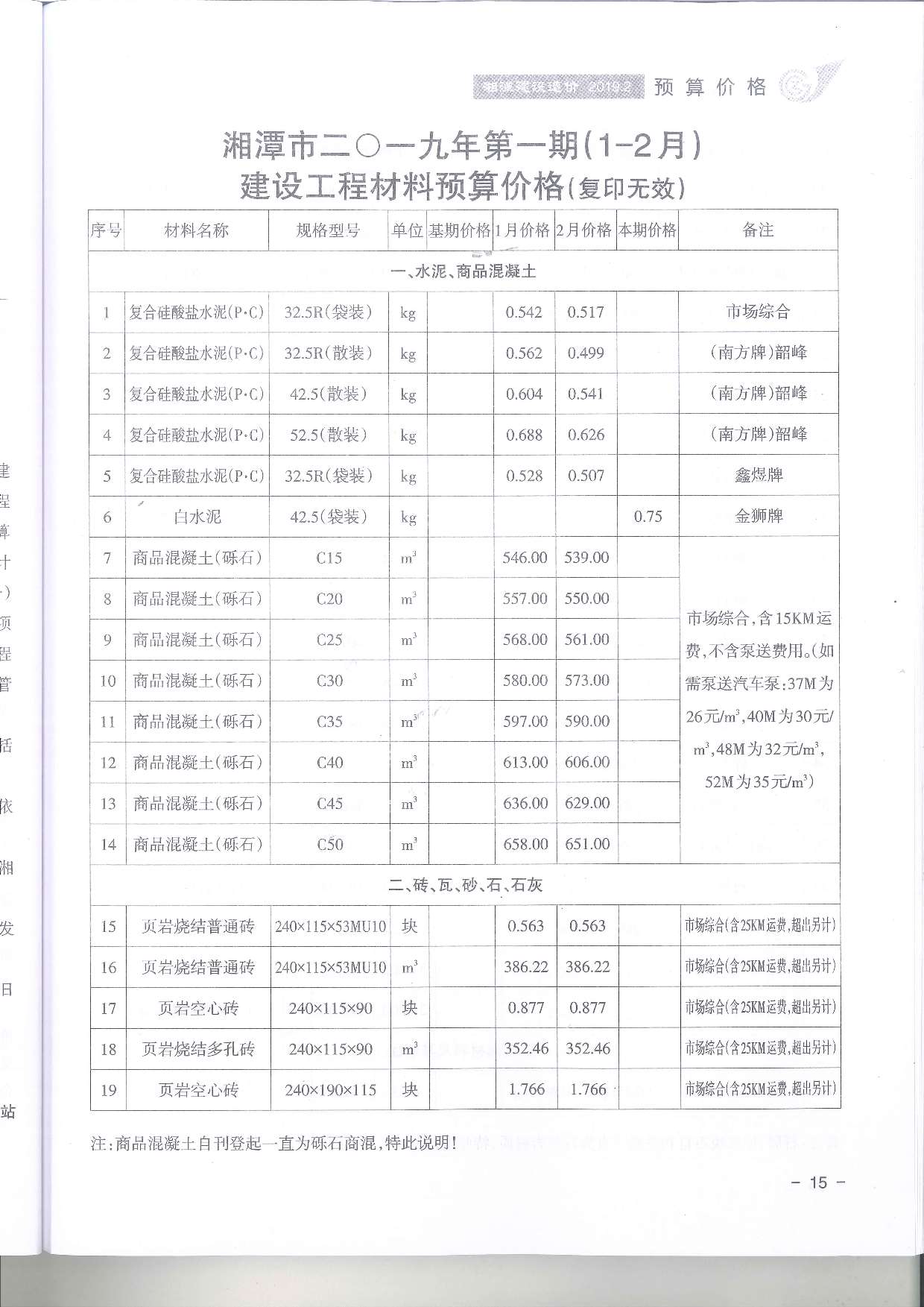 湘潭市2019年第1期信息价封面