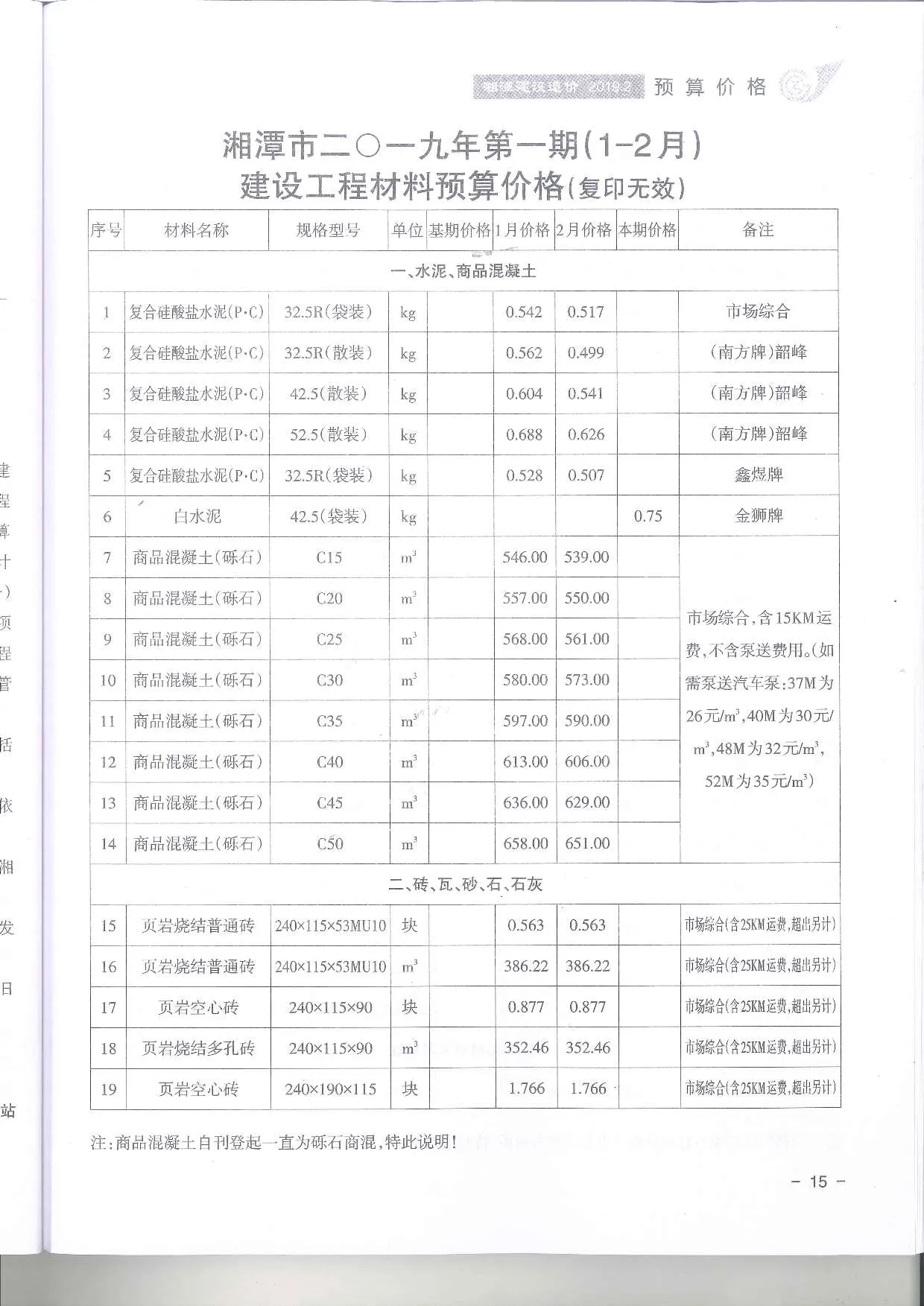 湘潭市2019年第1期信息价