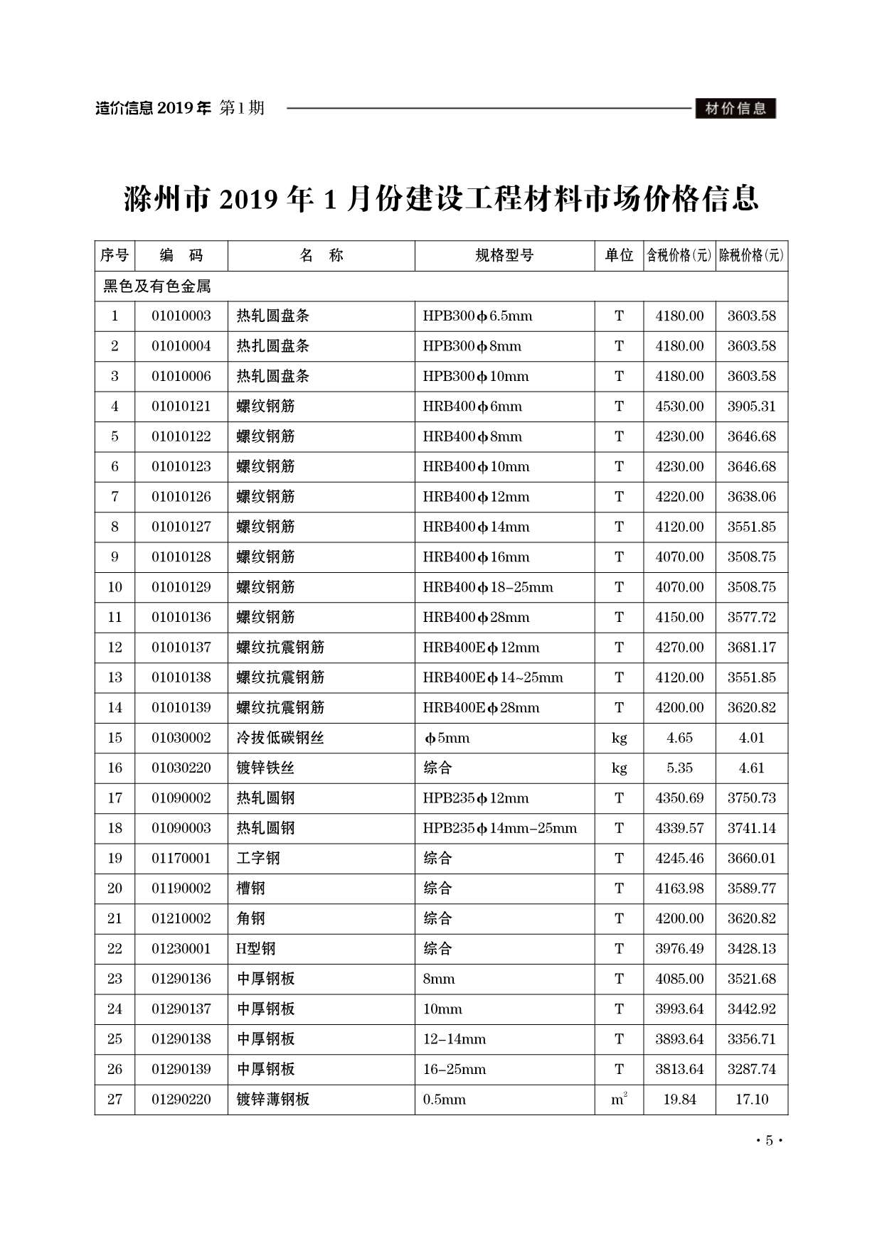 滁州市2019年1月信息价工程信息价_滁州市信息价期刊PDF扫描件电子版