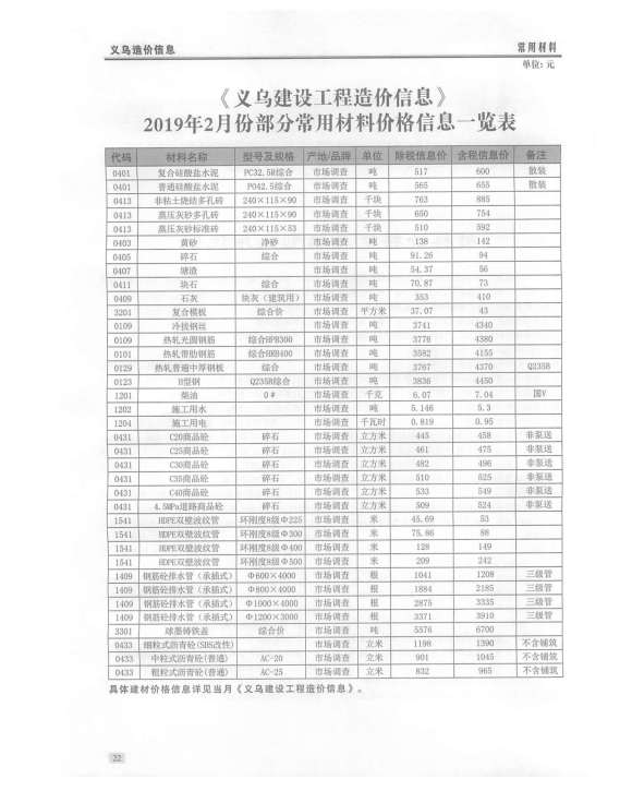 义乌市2019年2月信息价_义乌市信息价期刊PDF扫描件电子版