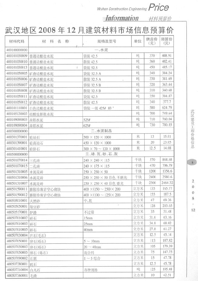 武汉市2008年12月工程信息价_武汉市信息价期刊PDF扫描件电子版