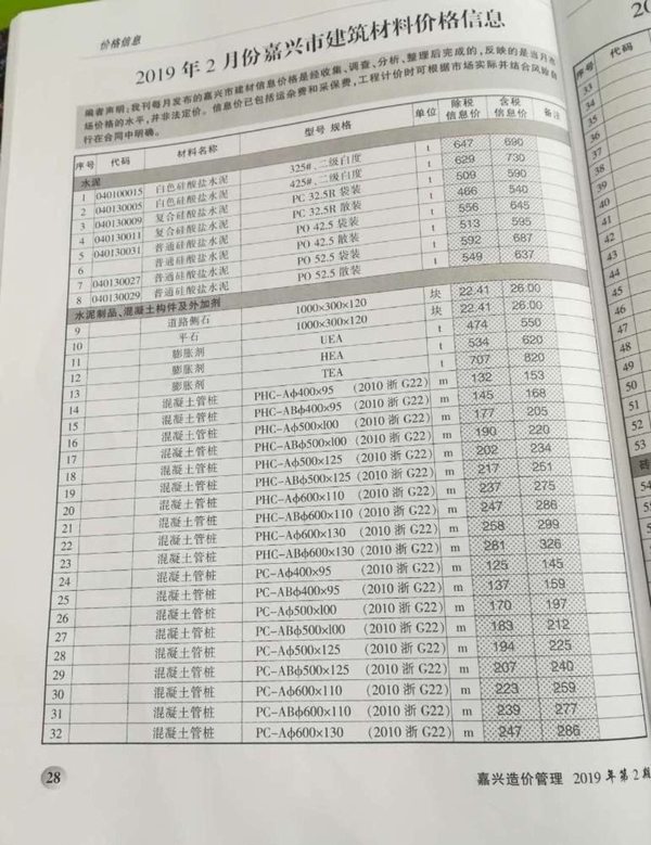 嘉兴市2019年第2期信息价封面