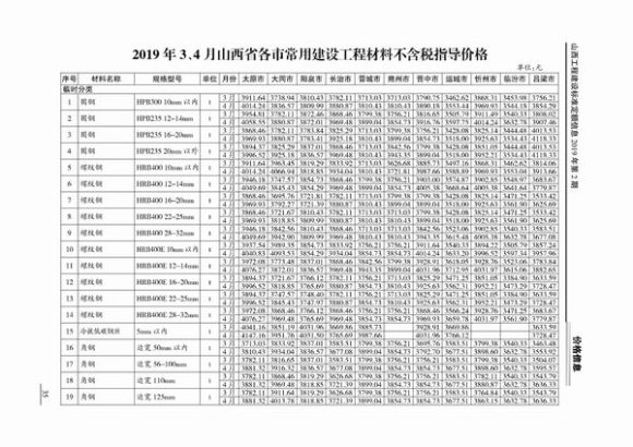 山西省2019年2月工程材料价_山西省工程材料价期刊PDF扫描件电子版