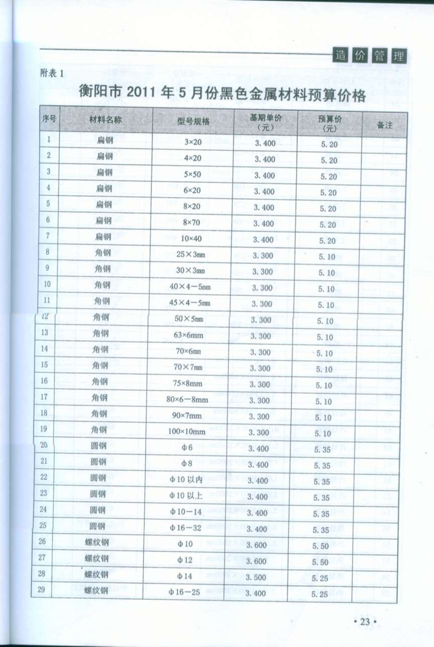 衡阳市2011年第3期信息价封面