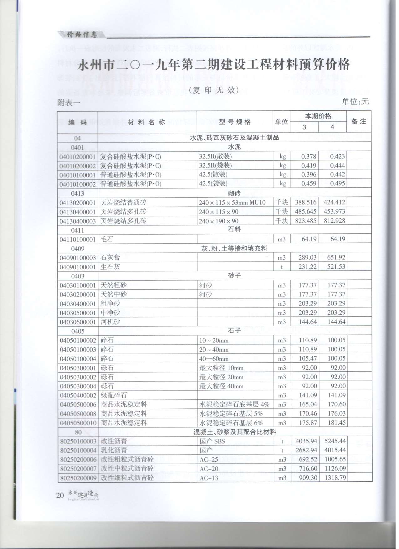 永州市2019年第2期信息价封面