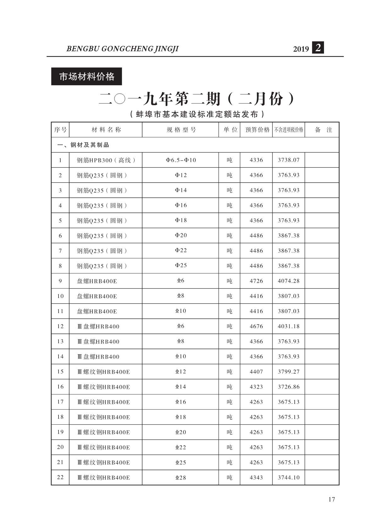 蚌埠市2019年2期信息价电子版