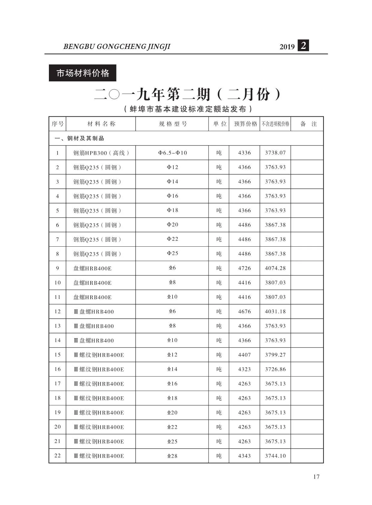 蚌埠2019年第2期电子版信息价