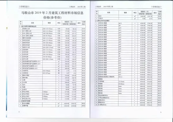 2019年第2期马鞍山信息价