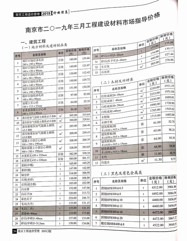 南京市2019年3期信息价电子版