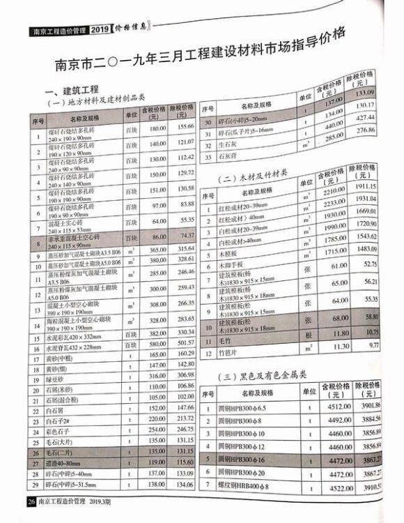 南京市2019年3月工程结算价_南京市工程结算价期刊PDF扫描件电子版