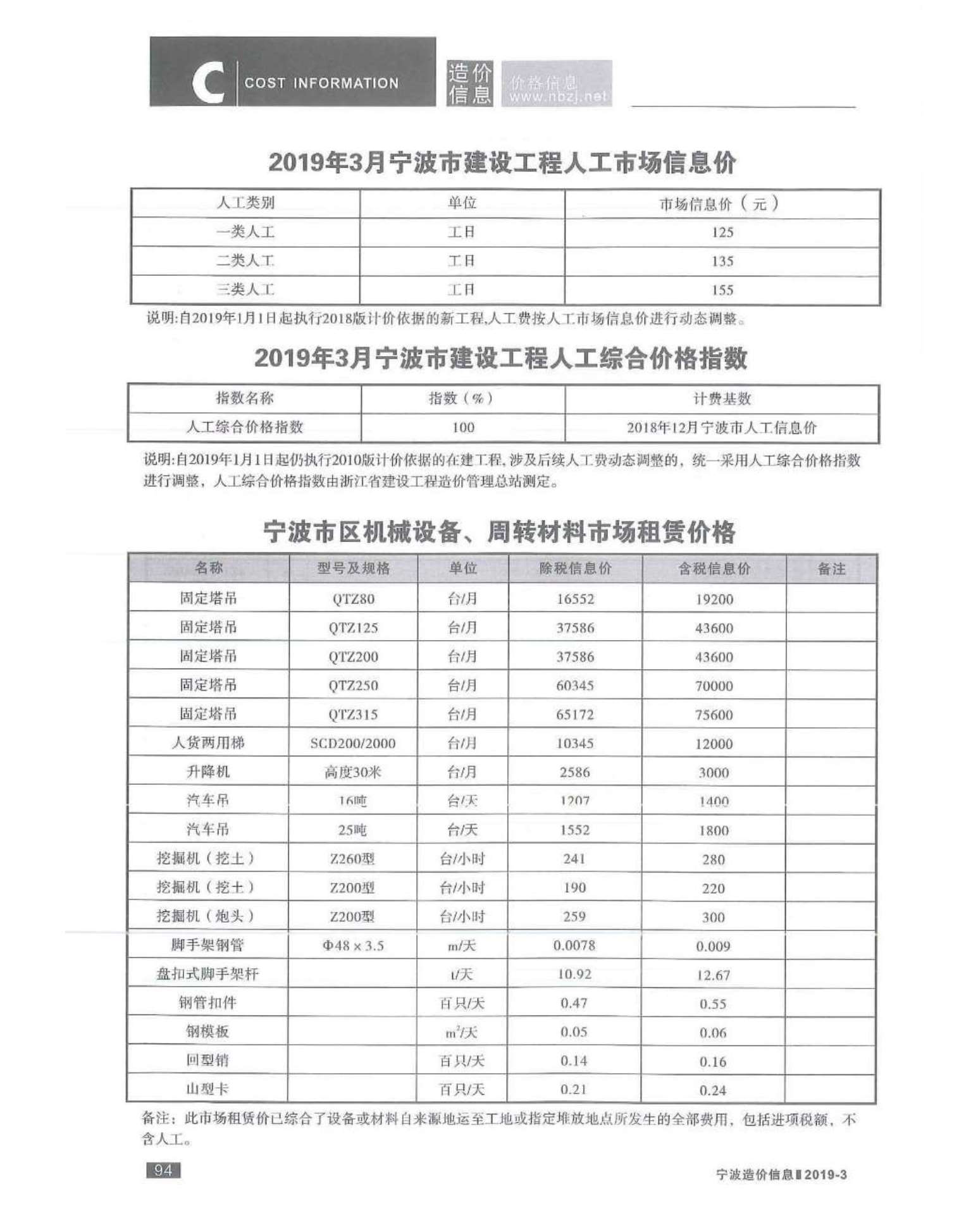 宁波市2019年第3期信息价封面
