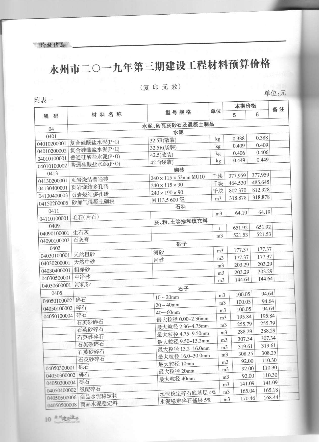 永州市2019年第3期信息价封面