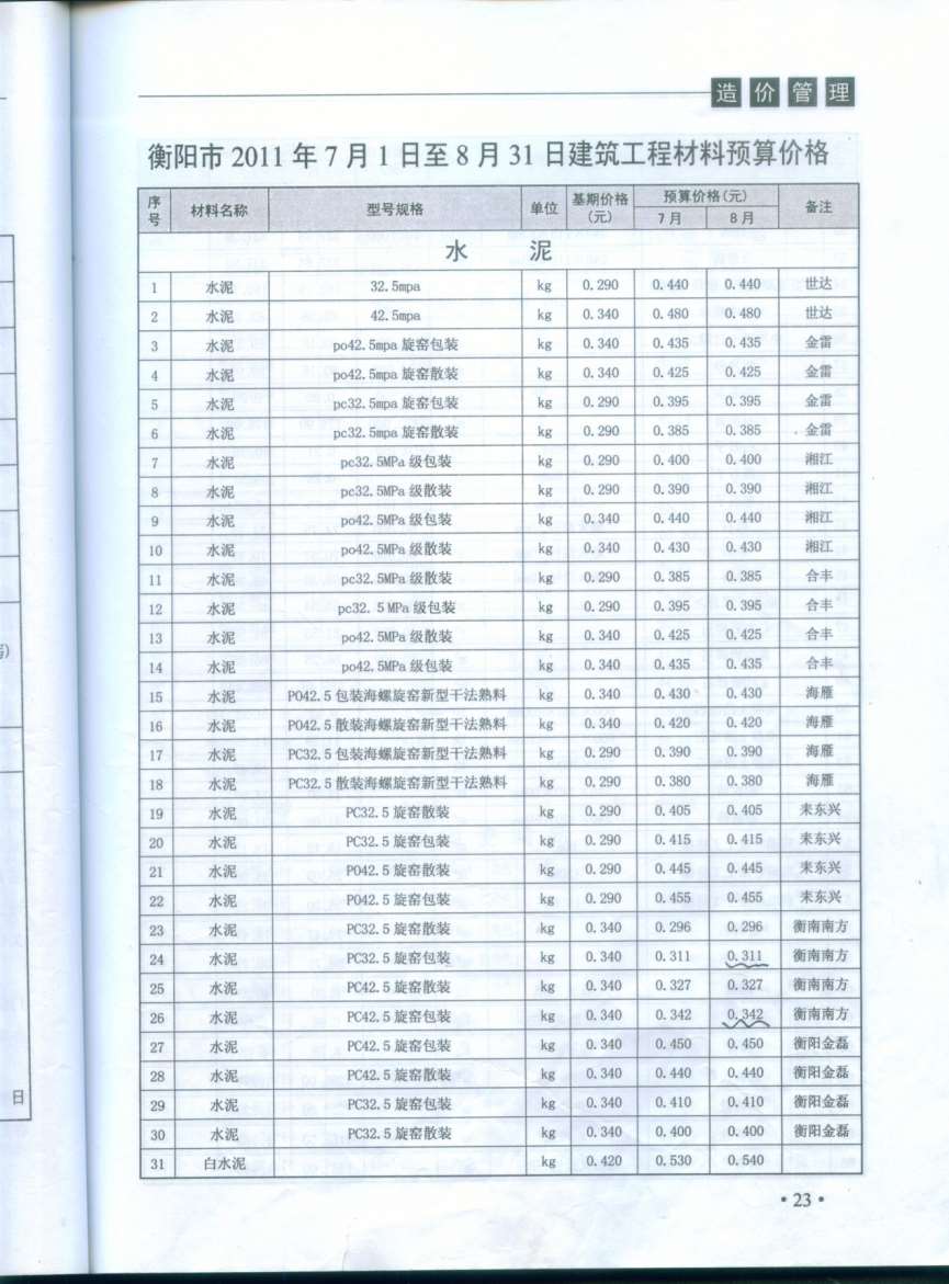 衡阳市2011年第4期信息价封面
