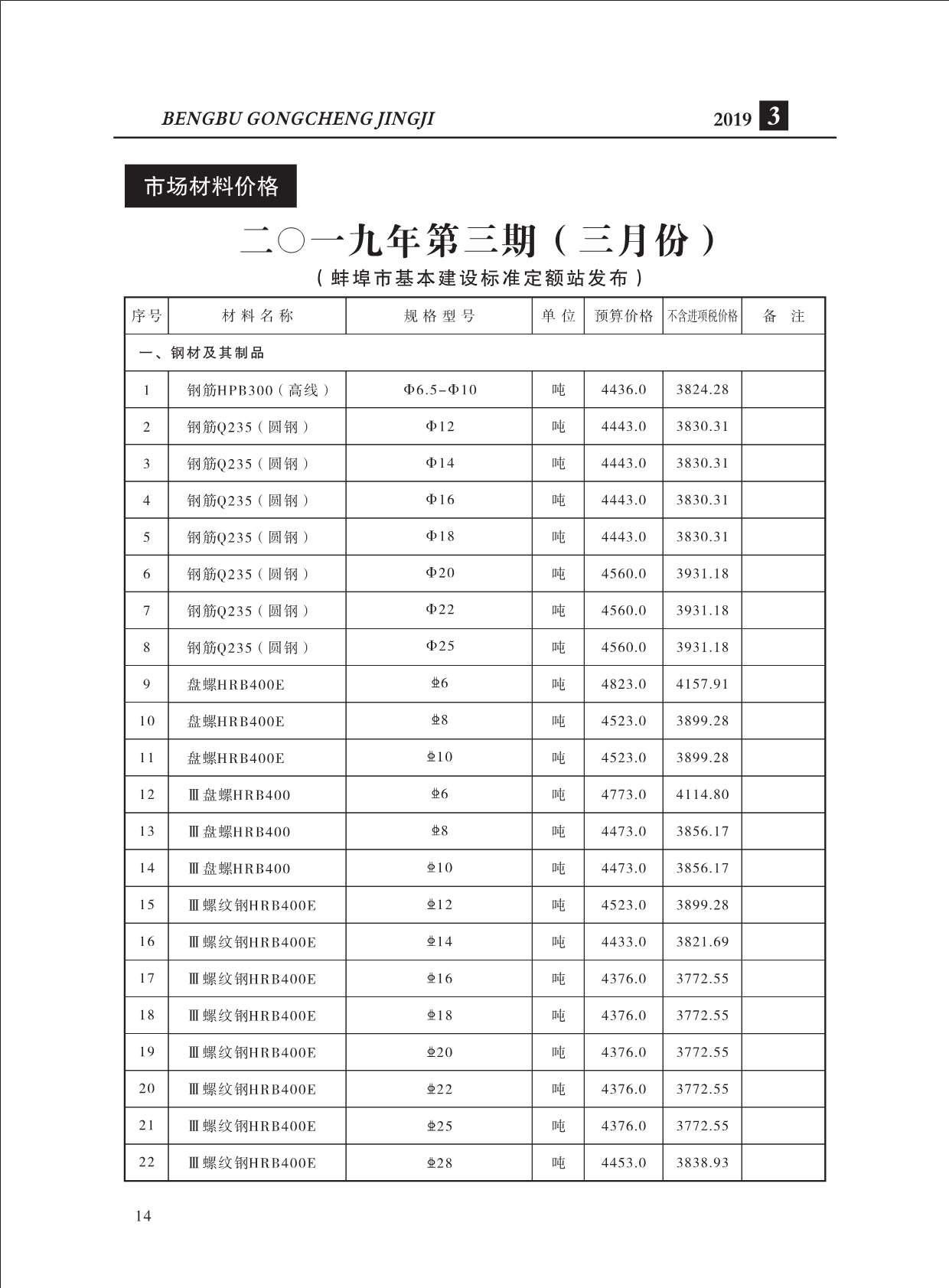 蚌埠市2019年3月信息价工程信息价_蚌埠市信息价期刊PDF扫描件电子版