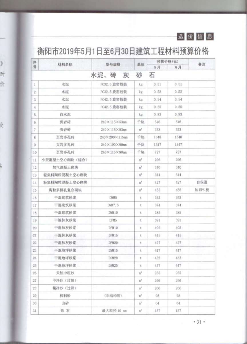 衡阳市2019年3月工程信息价_衡阳市信息价期刊PDF扫描件电子版