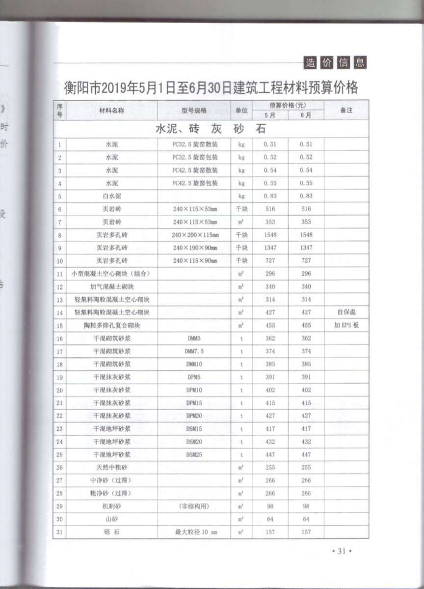 衡阳市2019年第3期信息价封面