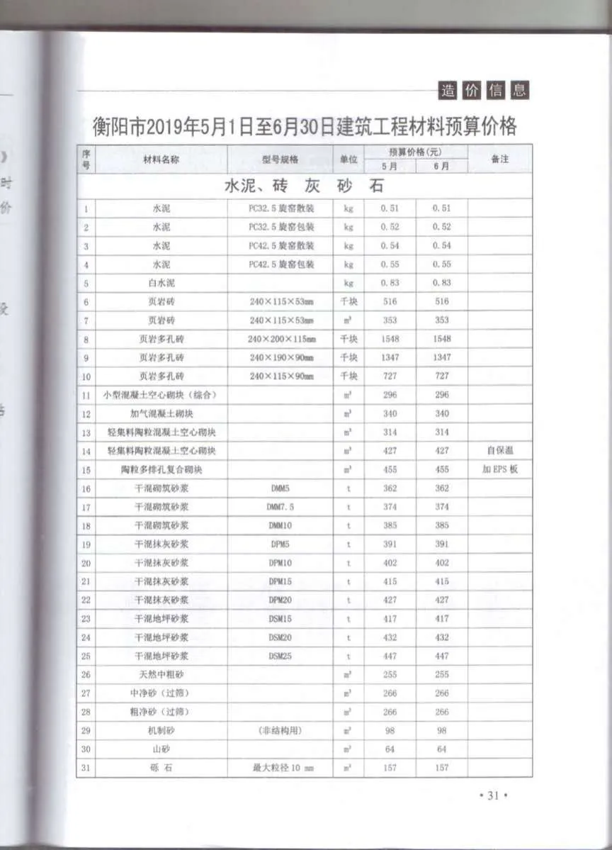 衡阳市2019年第3期电子版信息价