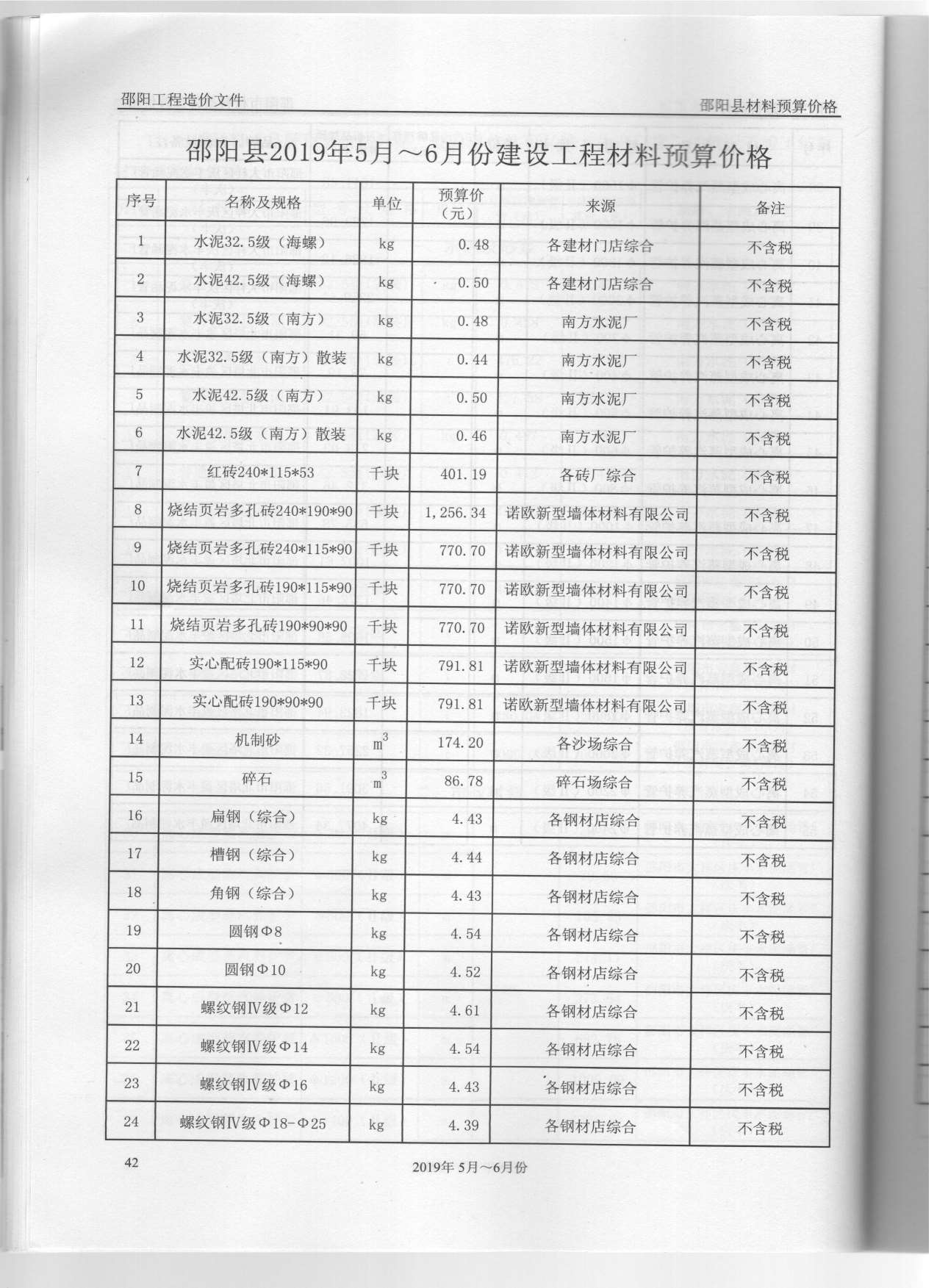 邵阳市2019年第3期信息价封面
