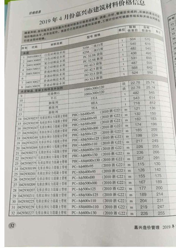 嘉兴市2019年4月信息价工程信息价_嘉兴市信息价期刊PDF扫描件电子版