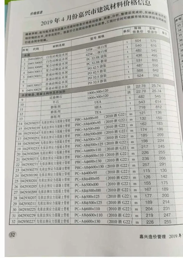 2019年嘉兴市信息价