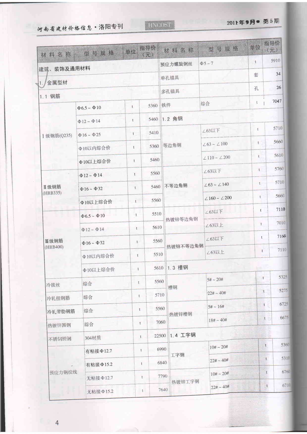 洛阳市2011年第5期信息价封面