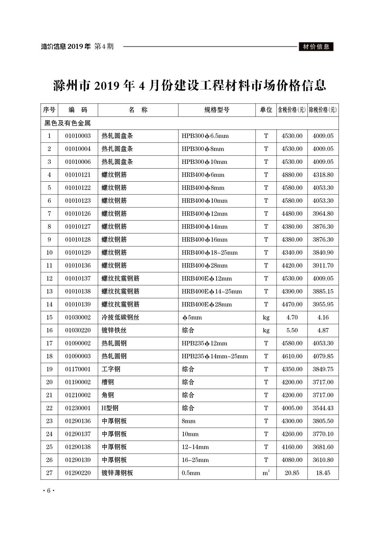 滁州市2019年第4期信息价封面
