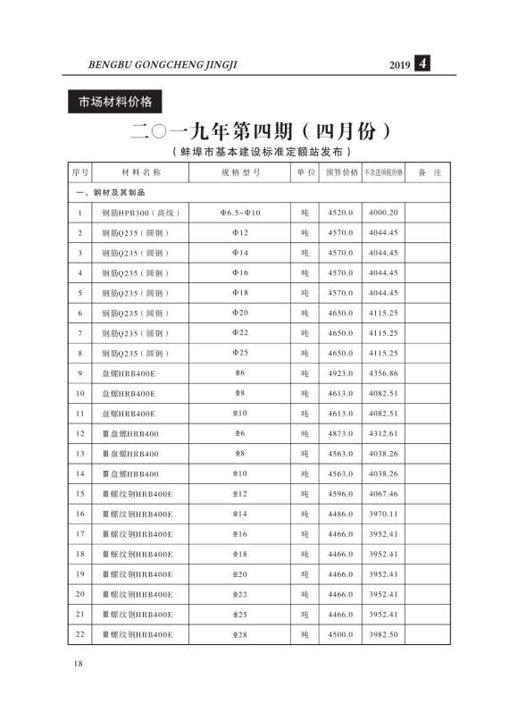 蚌埠市2019年4月工程结算价_蚌埠市工程结算价期刊PDF扫描件电子版