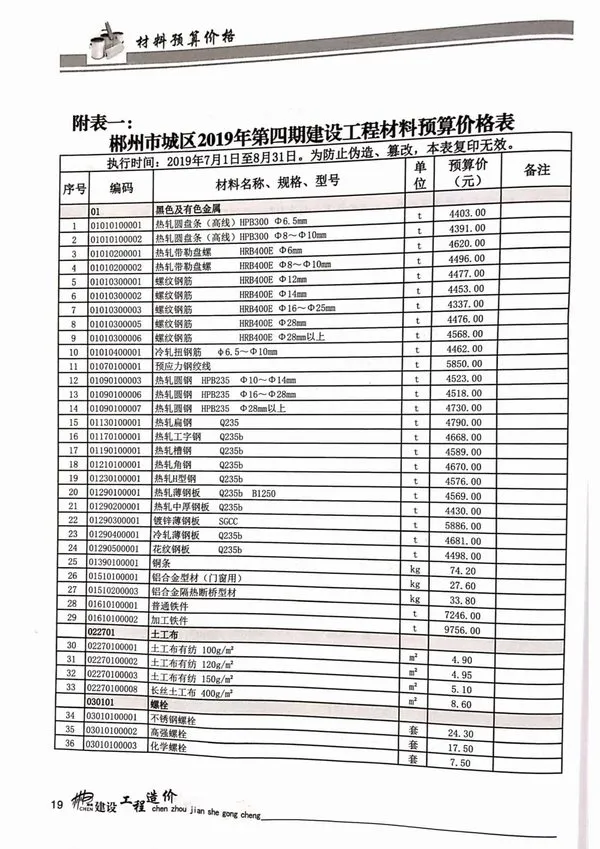 郴州2019年第4期信息价