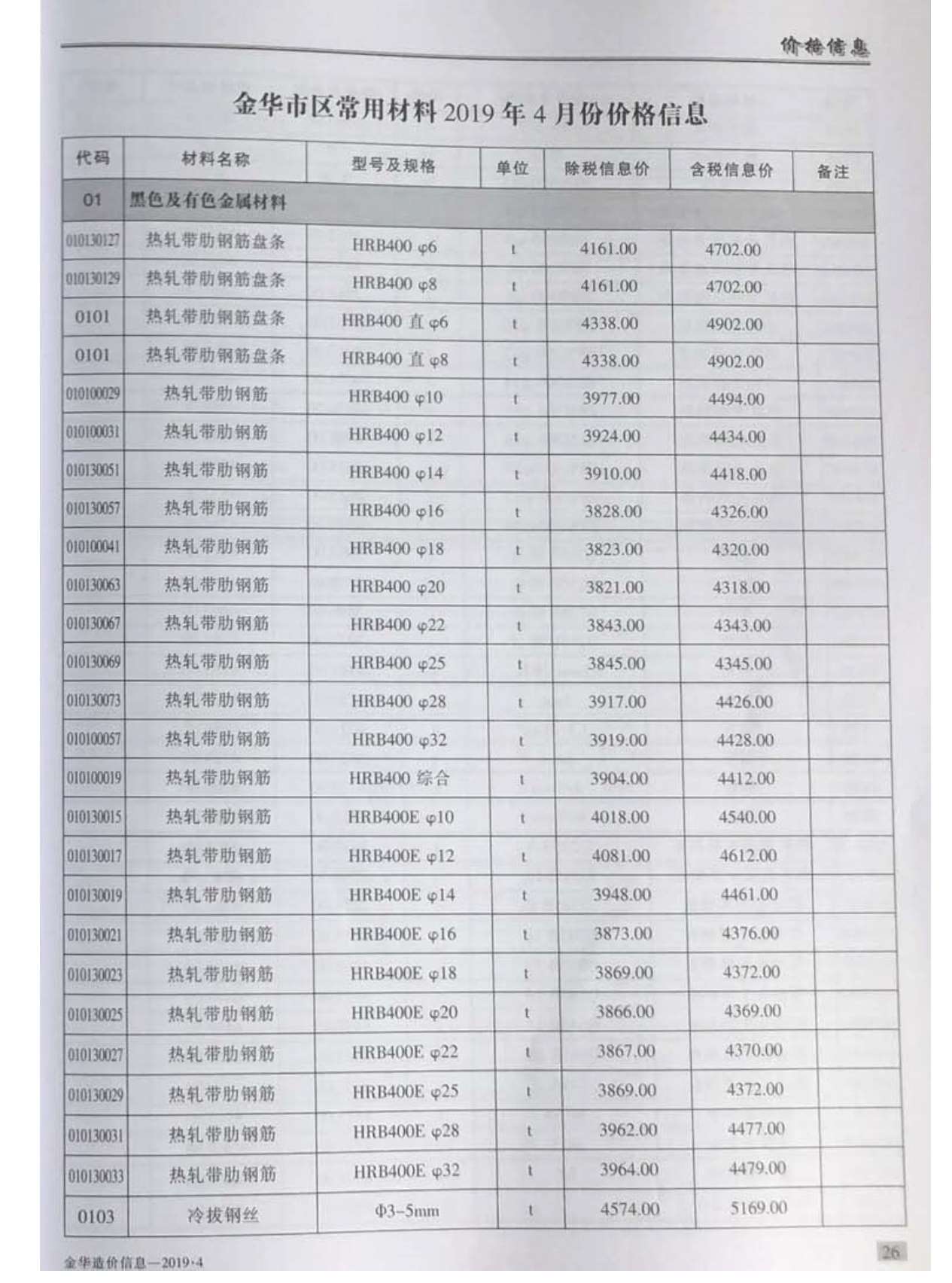 金华市2019年4期信息价电子版