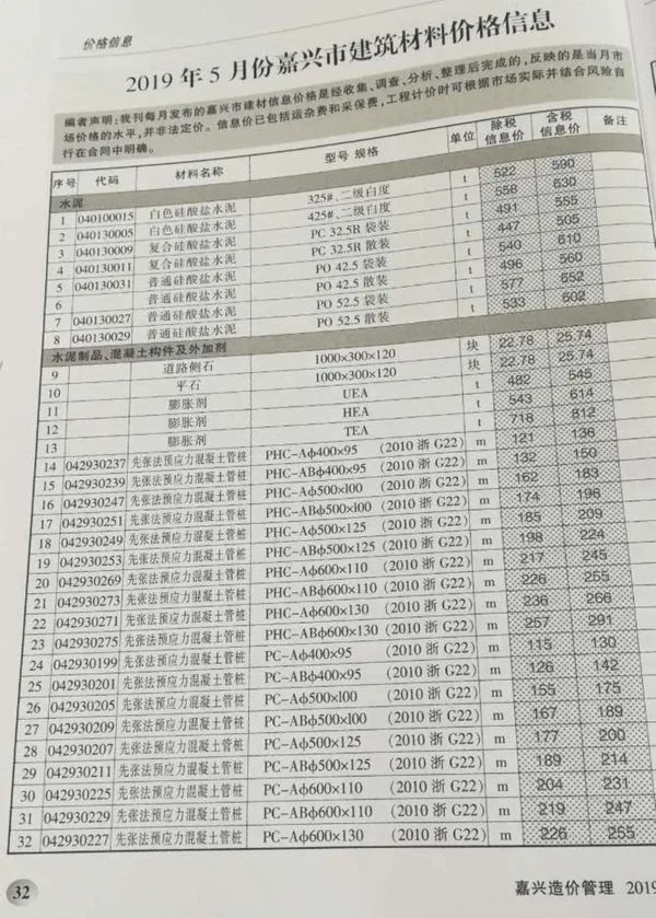 2019年第5期嘉兴信息价