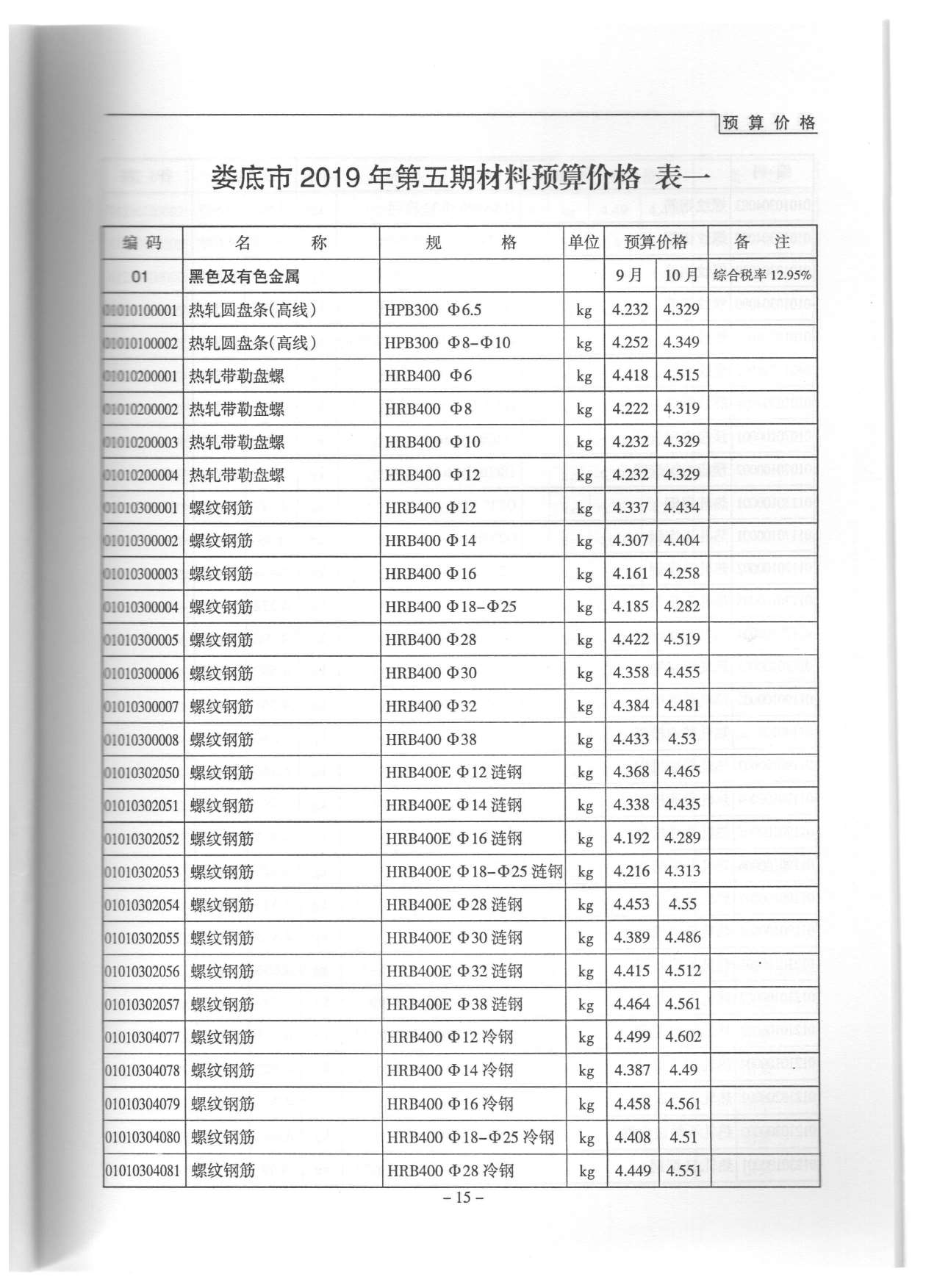 娄底市2019年第5期信息价封面