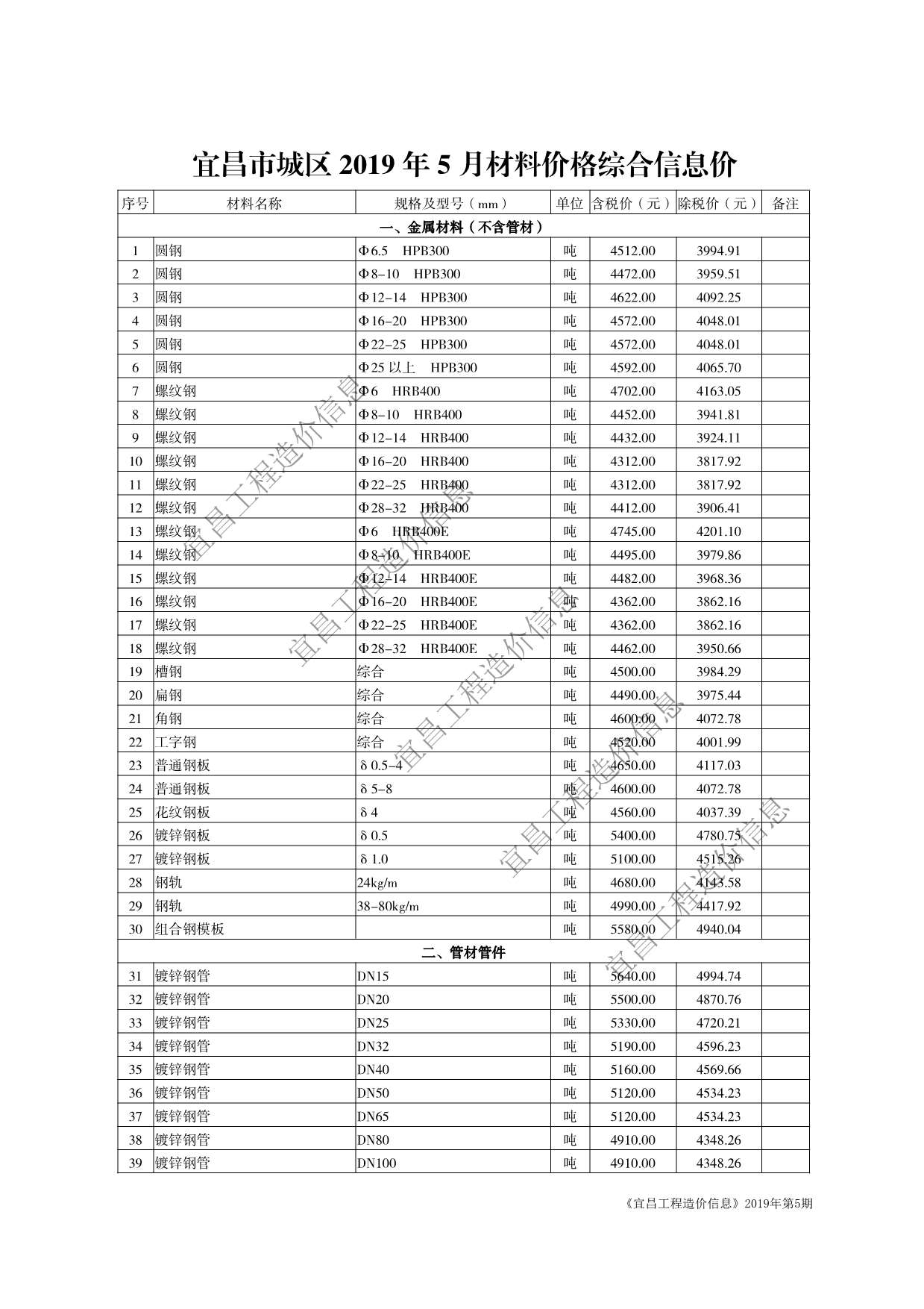 宜昌市2019年5月信息价工程信息价_宜昌市信息价期刊PDF扫描件电子版