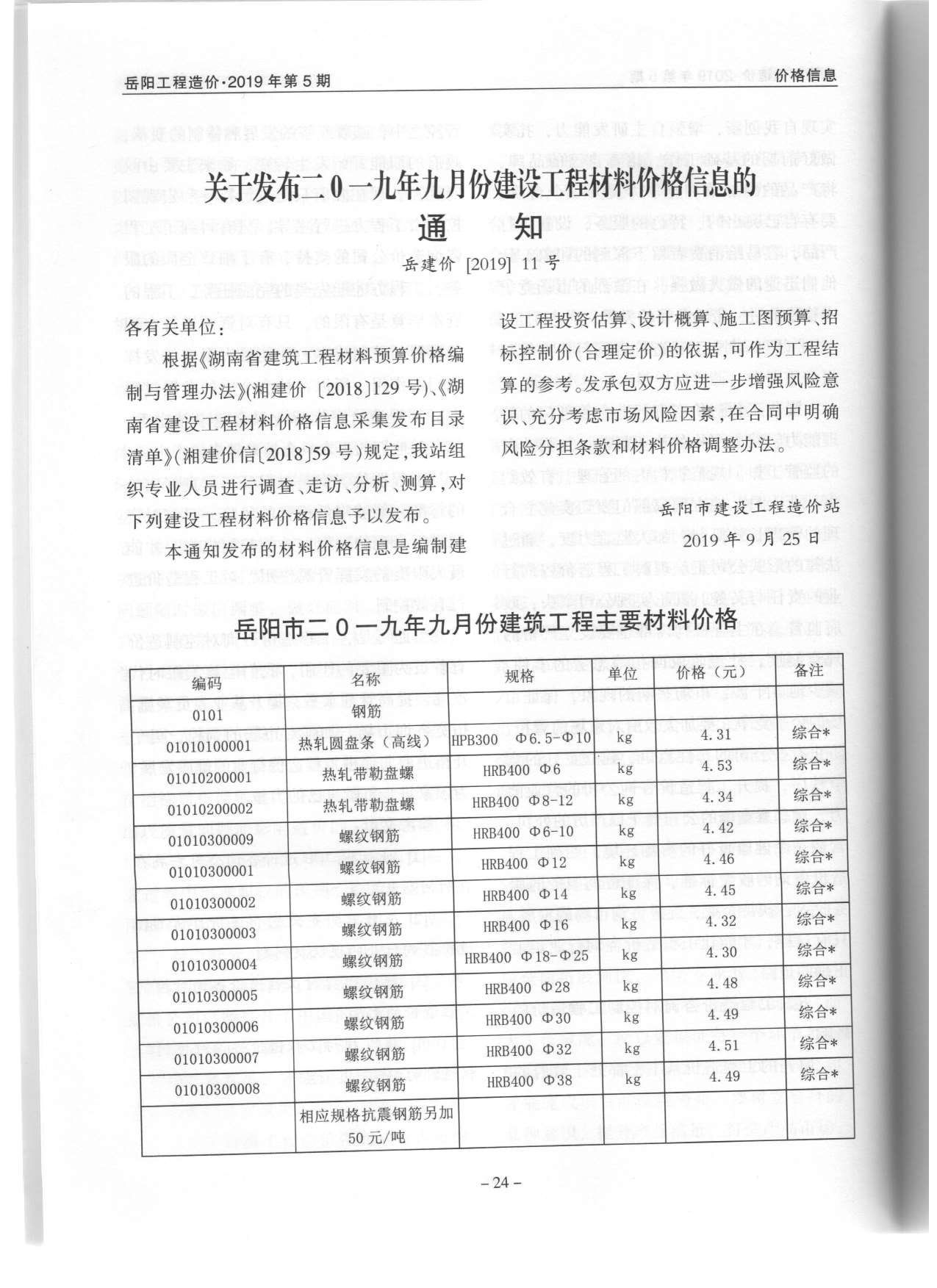 岳阳市2019年第5期信息价封面