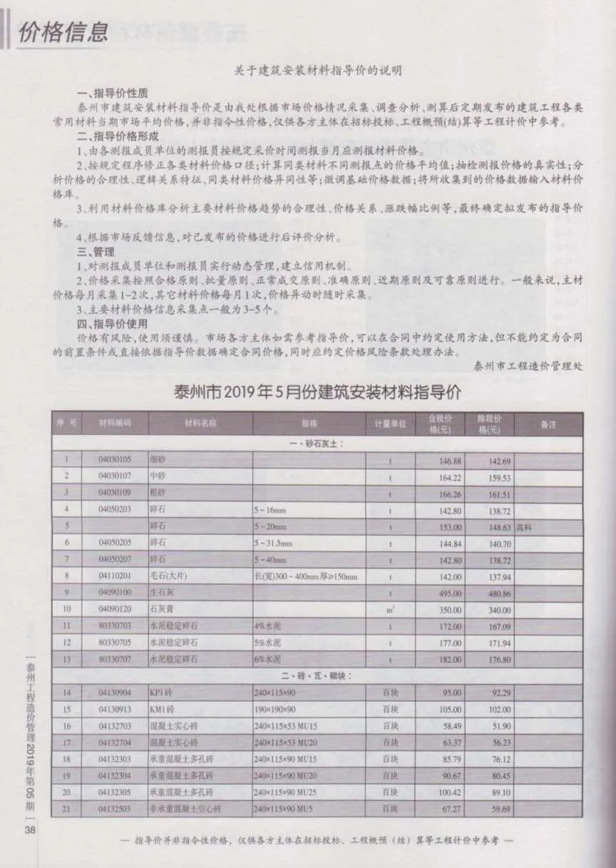 泰州市2019年第5期信息价