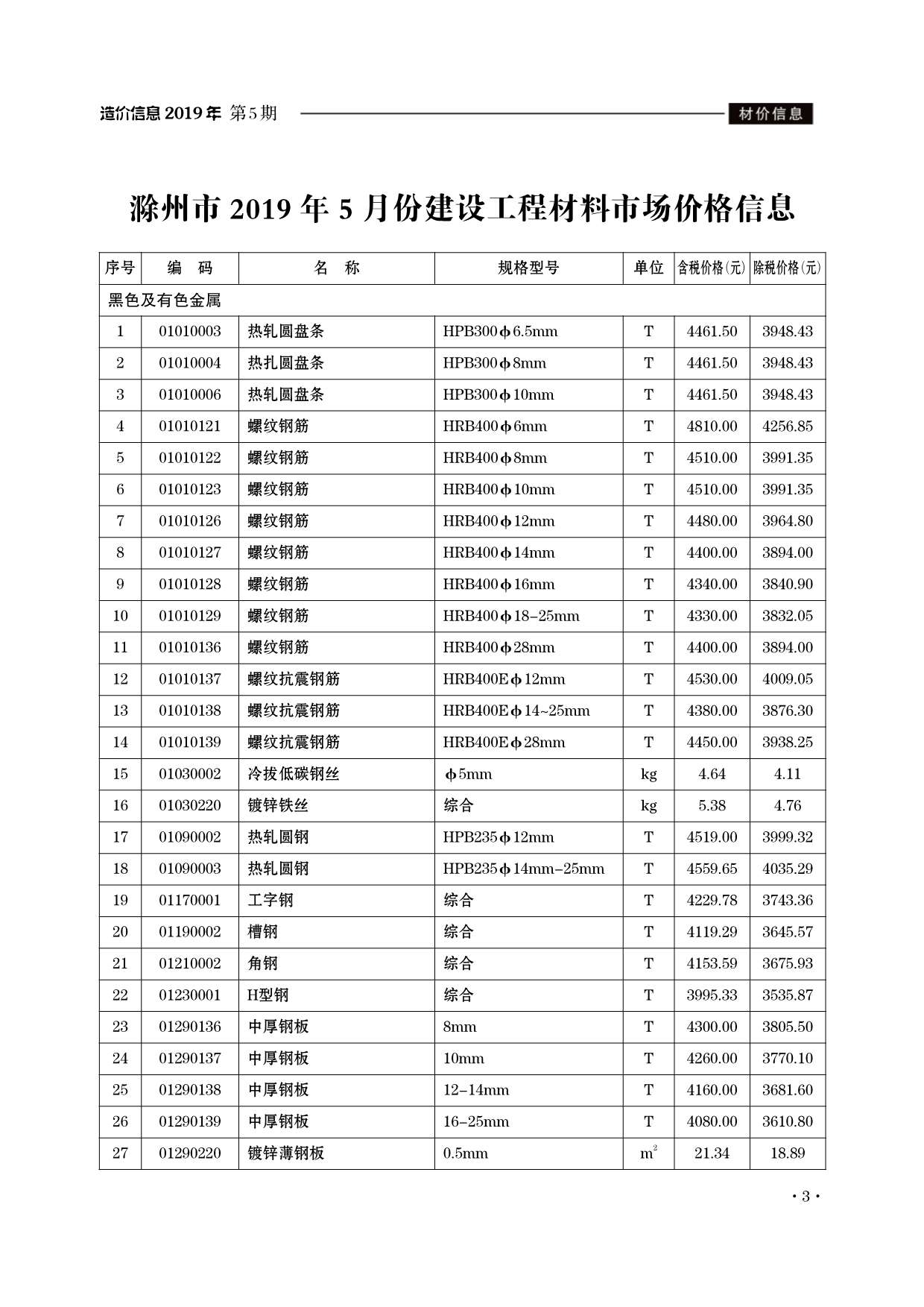 滁州市2019年第5期信息价封面