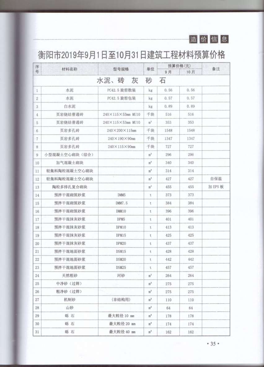 衡阳市2019年5月信息价工程信息价_衡阳市信息价期刊PDF扫描件电子版