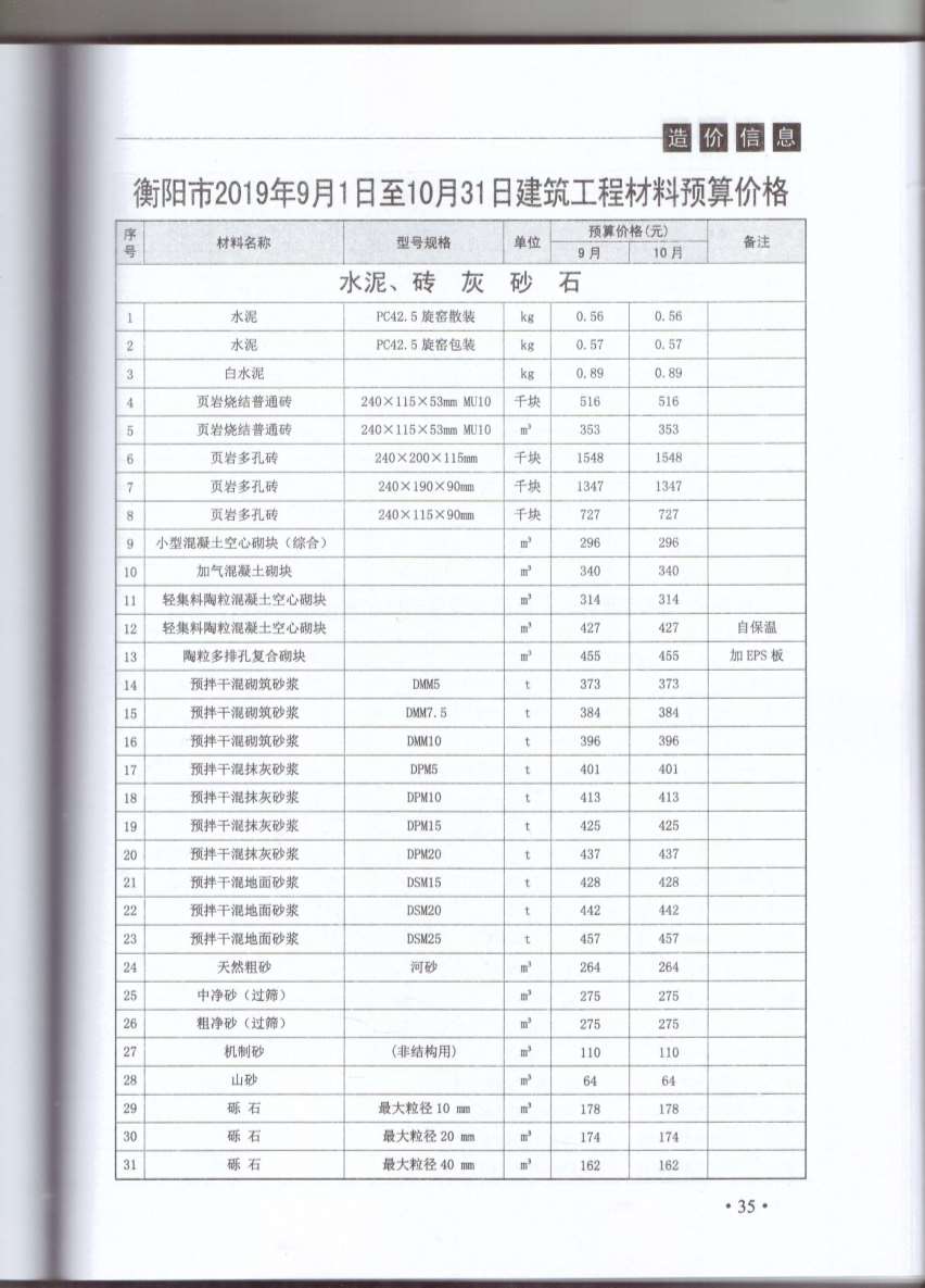衡阳市2019年第5期信息价封面