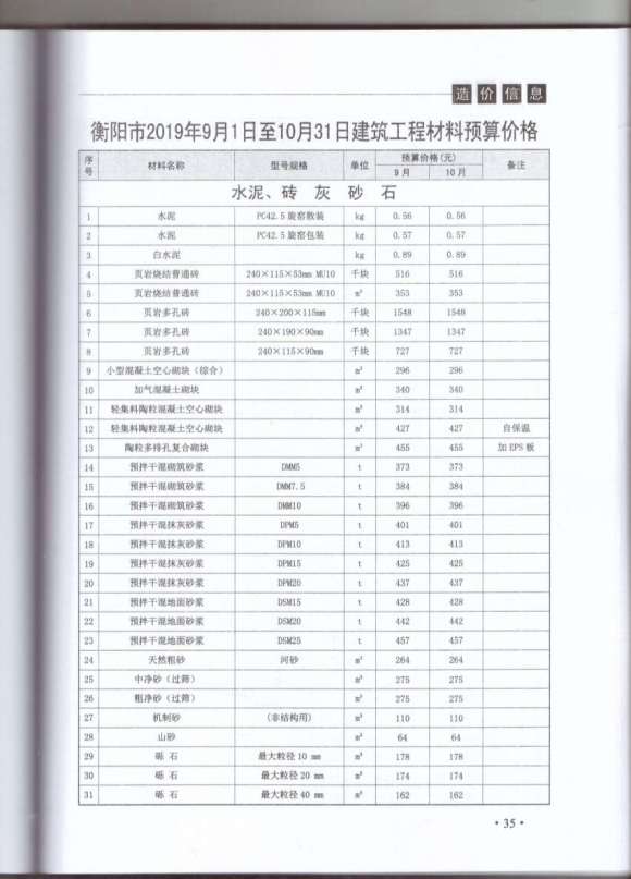 衡阳市2019年5月信息价_衡阳市信息价期刊PDF扫描件电子版