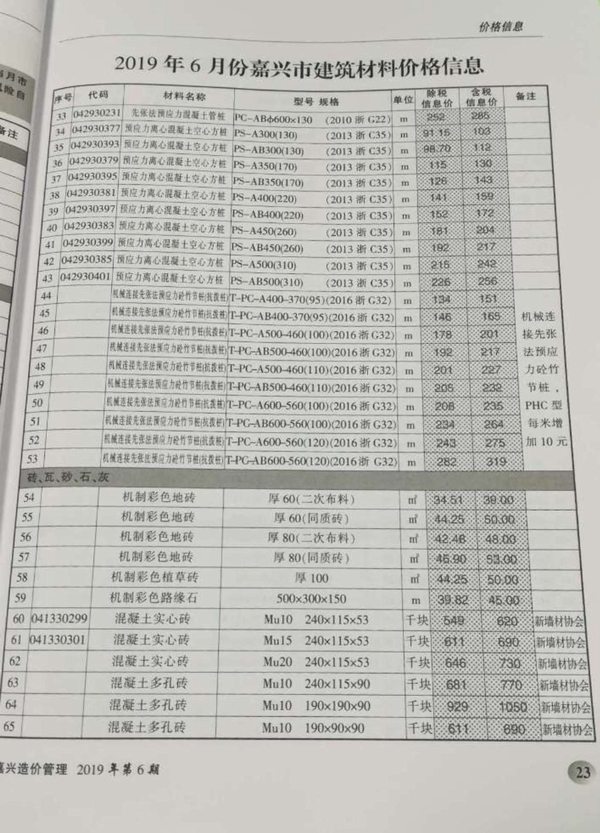 嘉兴市2019年6月信息价工程信息价_嘉兴市信息价期刊PDF扫描件电子版